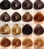 Tabela de Cores